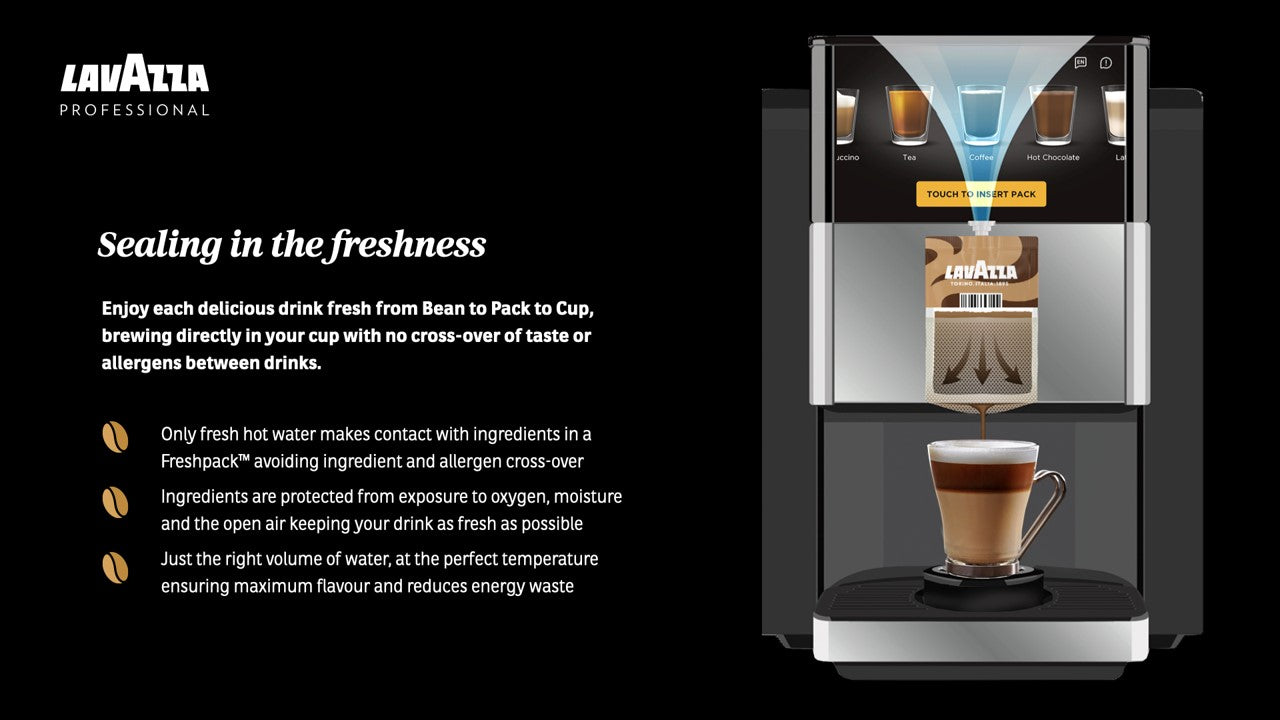 Flavia Creation 600 Coffee Machine - AVAILABLE NOW - Please Contact Us